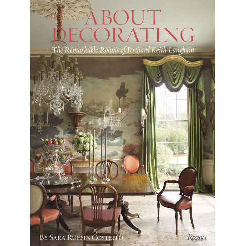 About Decorating