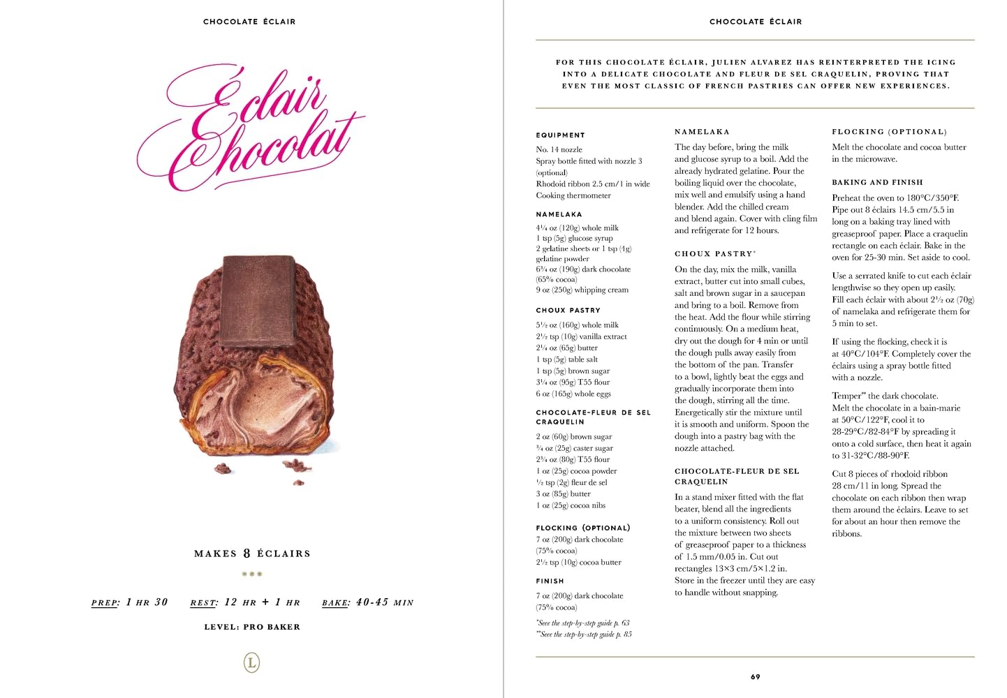 The Little Book of Ladurée